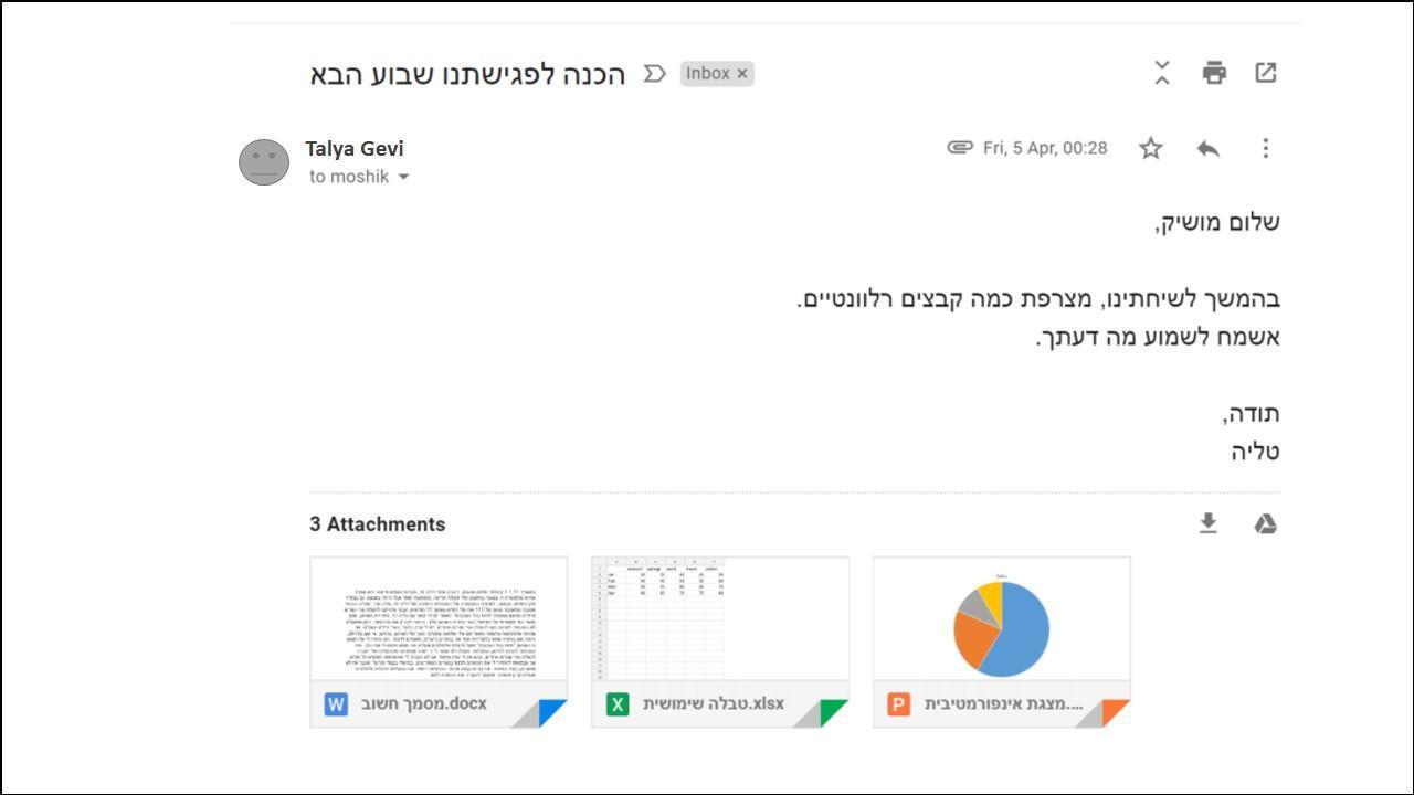 איך אתם חושבים שהמייל שלכם נראה