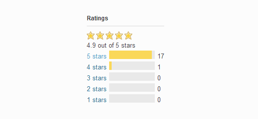 פלאגין רייטינג.png