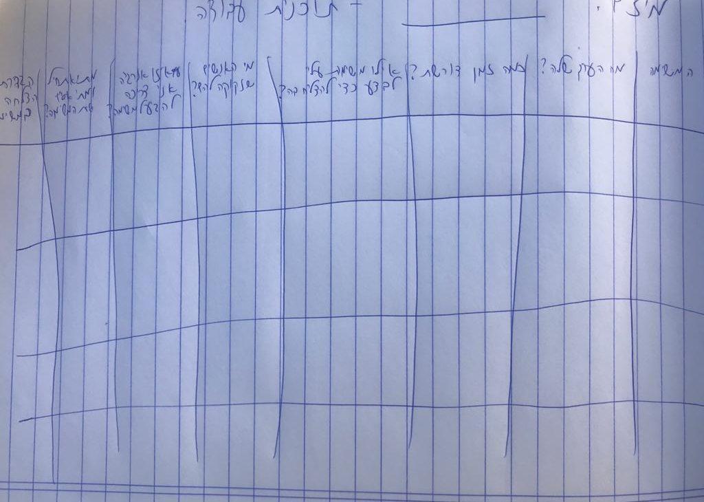 תוכנית עבודה.jpeg