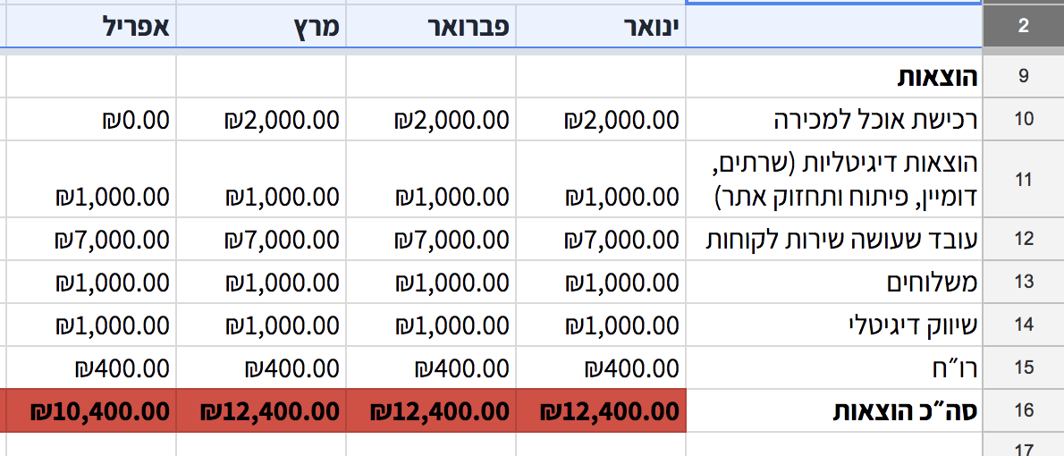 Screen Shot 2018-02-25 at 8.55.25.png