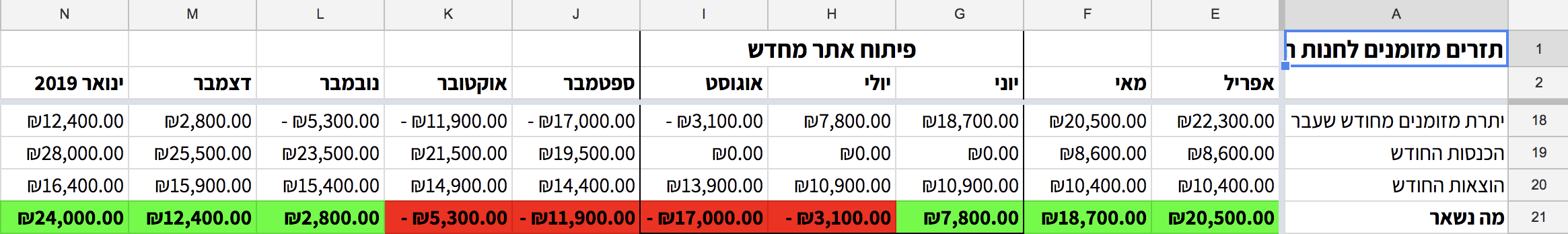 Screen Shot 2018-02-25 at 8.57.04.png