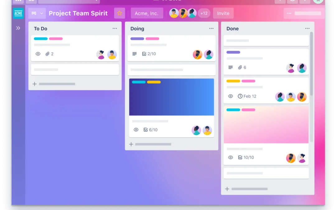 טרלו – מה זה? המדריך לכלי מצוין לניהול משימות ופרויקטים
