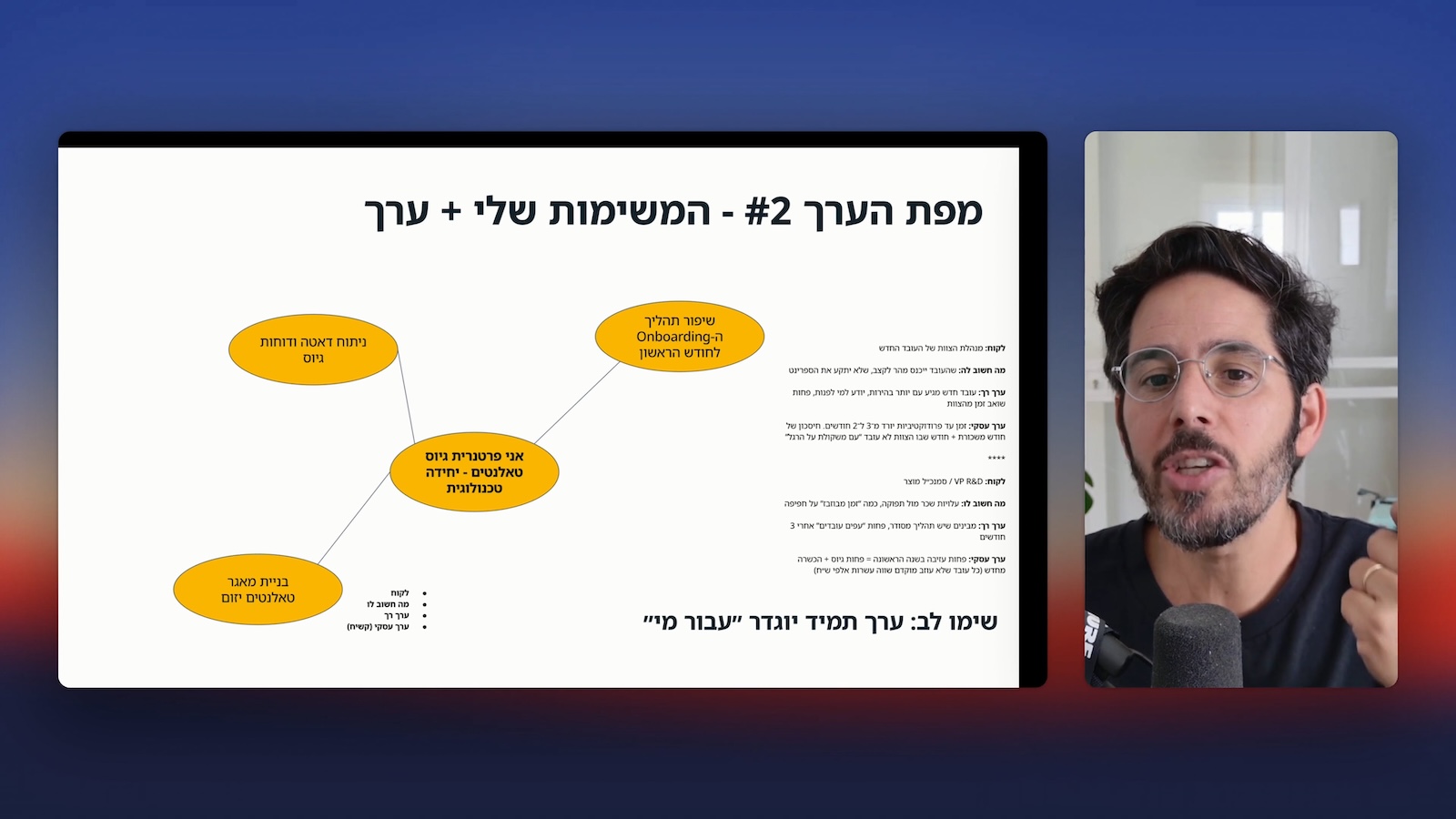 שיעור יצירתיות בעבודה